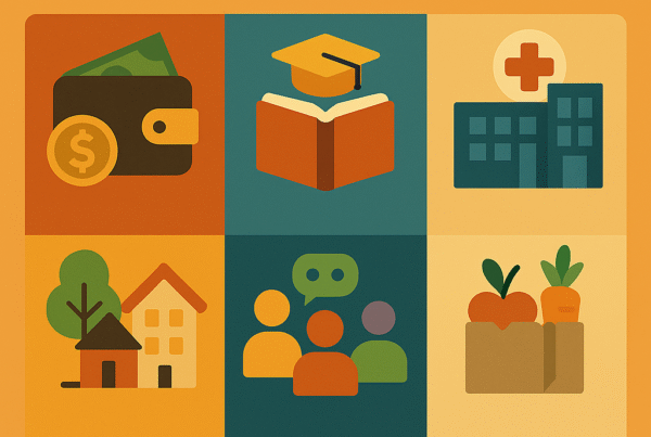 Social Determinants of Health services provided by Presidium Health