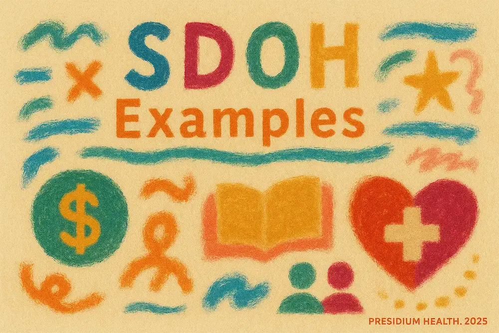 Examples of social determinants of health affecting communities and health outcomes